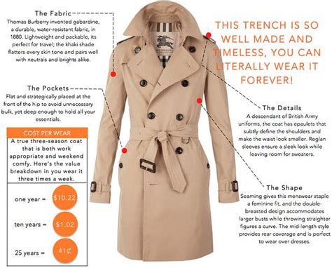 burberry trench coat how i met your mother|burberry trench coats length.